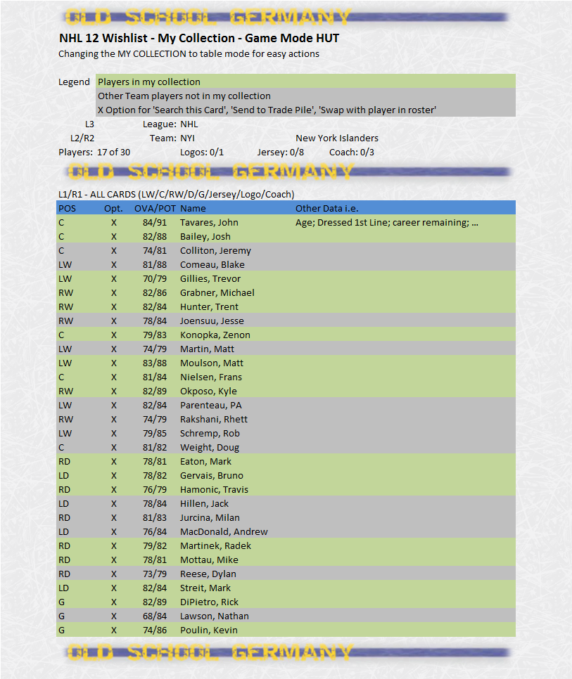 NHL 12 wishlist OSG Game Mode HUT My Collection